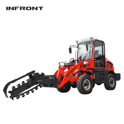 Cargador de obras de construcción